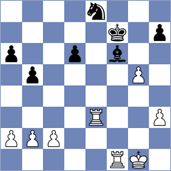Rosh - Campos (chess.com INT, 2023)