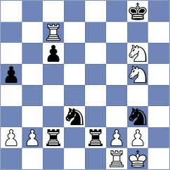 Varriale - Petrosino (Chess.com INT, 2020)