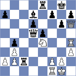 Pert - Filgueira (chess.com INT, 2024)