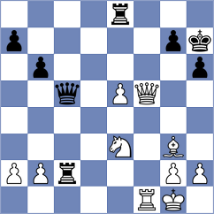 Rychagov - Nakhbayeva (chess.com INT, 2021)