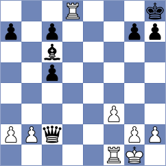Melkevik - Christensen (chess.com INT, 2021)