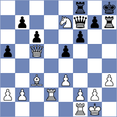 Korchynskyi - Kabanov (chess.com INT, 2024)