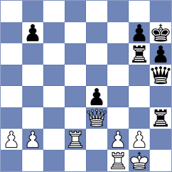 Li - Gonzalez Menendez (Chess.com INT, 2021)