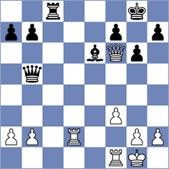 Bluebaum - Luo (chess.com INT, 2024)