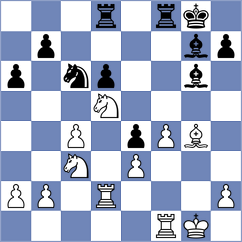 Gonzalez Zamora - Mencos Castillo (Chess.com INT, 2021)
