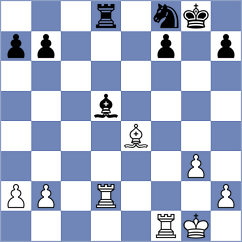 Moaataz - Jimenez Jimenez (chess.com INT, 2022)