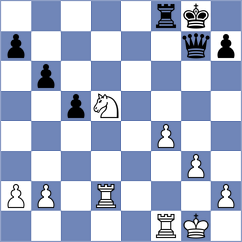 Vukmirovic - Qureshi (FIDE.com, 2002)