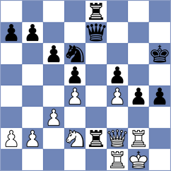 Teumer - Szente Varga (chess.com INT, 2023)