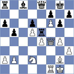 Harsha - Silva (chess.com INT, 2024)