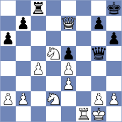 Horcajuelo Rocamora - Chemin (chess.com INT, 2024)