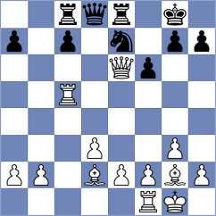 Atakhan - De la Villa Garcia (chess.com INT, 2023)