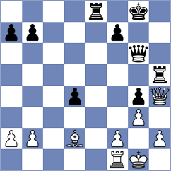 Rottenwohrer Suarez - Abdurakhmanov (Chess.com INT, 2021)