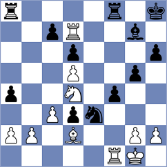 Gulamirian - Diaz Mino (chess.com INT, 2023)