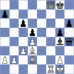 Shubenkova - Zhukov (chess.com INT, 2024)