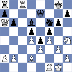 Bold - Funderburg (chess.com INT, 2024)