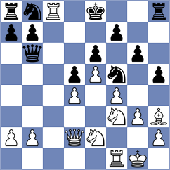 Murzin - Goltsev (chess.com INT, 2021)