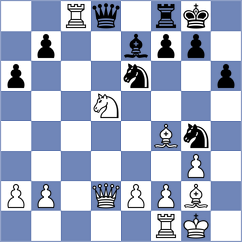 Perestjuk - Winkels (chess.com INT, 2024)