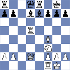 Abdalla - Savanovic (chess.com INT, 2020)