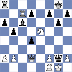 Kuznetsova - Simonovic (chess.com INT, 2023)