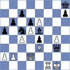 Kim - Fule (chess.com INT, 2023)