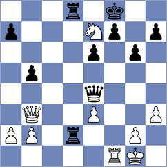 Kozak - Kuzmicz (Chess.com INT, 2020)