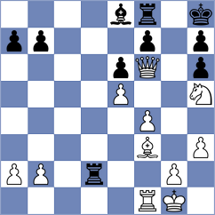 Petras - Hlavicka (Chess.com INT, 2021)