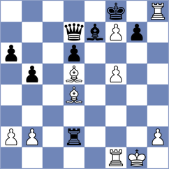 Golubev - Garcia Cuenca (chess.com INT, 2023)