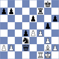 Kleinman - Rengifo Blancas (chess.com INT, 2022)