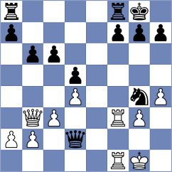 Antonio - Banerjee (chess.com INT, 2024)