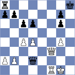 Baradaran - Fajdetic (chess.com INT, 2021)