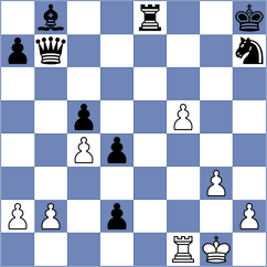 Portal Ramos - Keller (chess.com INT, 2024)