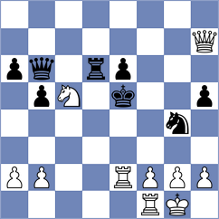 Rustemov - Mouhamad (chess.com INT, 2023)