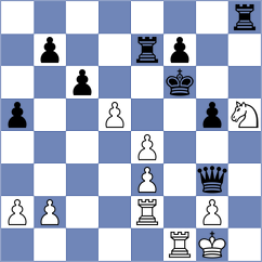 Baron - Bardone (chess.com INT, 2021)