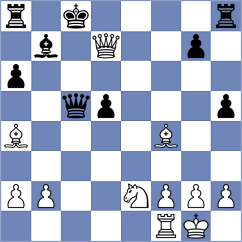 Zrikem - Reinecke (chess.com INT, 2024)