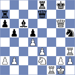 Le Tuan Minh - Iskusnyh (chess.com INT, 2024)