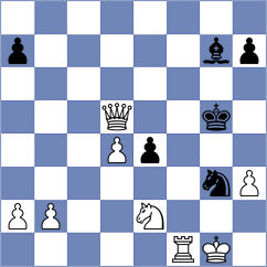 Nikitenko - Miroshnichenko (Chess.com INT, 2020)
