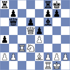 Wilk - Friedland (chess.com INT, 2023)