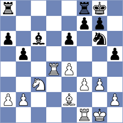 Skulener - Ziatdinov (Chess.com INT, 2020)
