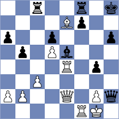 Deng - Devagharan (chess.com INT, 2023)