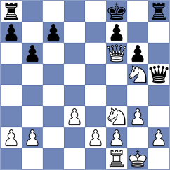 Goltseva - Shapiro (chess.com INT, 2021)