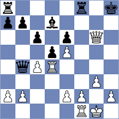Skatchkov - Kifliuk (Chess.com INT, 2020)