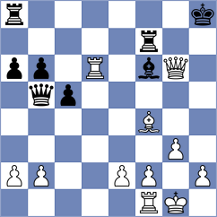 Iskusnyh - Hernandez Jimenez (Chess.com INT, 2021)