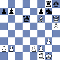 Matveeva - Martinkus (chess.com INT, 2023)