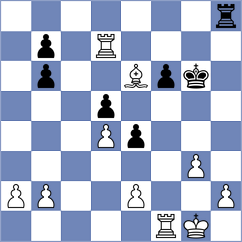 Kovalevsky - Brod (chess.com INT, 2023)
