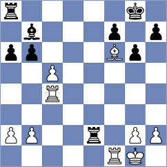 Bluebaum - Lu Shanglei (chess.com INT, 2024)