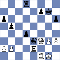 Antonio - Brunner (chess.com INT, 2024)