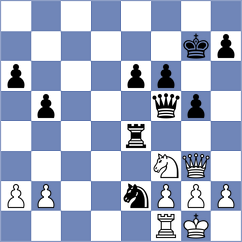 Mangialardo - Floresvillar Gonzalez (chess.com INT, 2023)