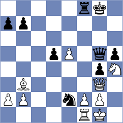 Shahaliyev - Bringas Gomez (chess.com INT, 2022)