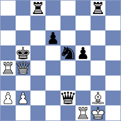 Sharapov - Kopylov (chess.com INT, 2024)