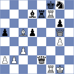 Zhalmakhanov - Mustafayev (chess.com INT, 2021)